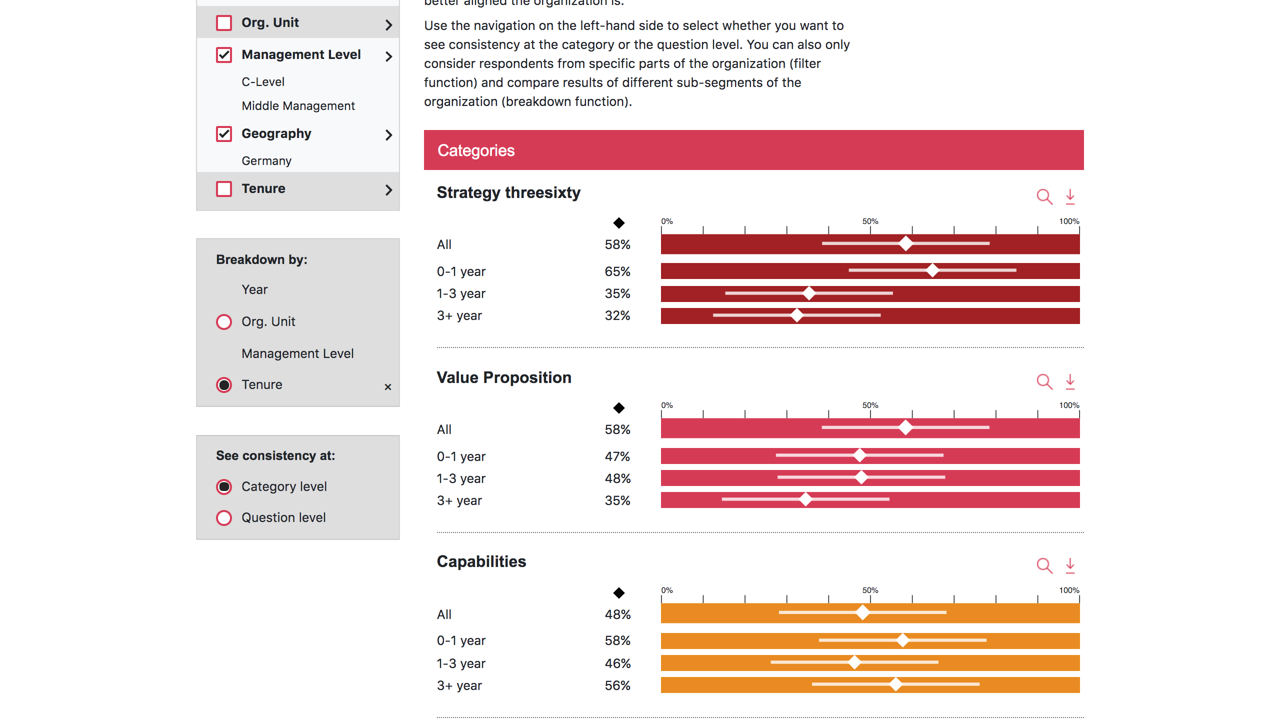 Aperture consistency view with interactive filters and graphs.